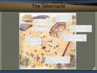 Amen-hotep II and the Goddess HathorAmenhotep II (?) under the protection of the goddess Hathor in the form of a cow, sandstone statue from Deir el-Bahri8