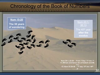 or foundational myths about basic theological truths (Liberal/Progressive view)?Moses & the Exodus Generationca. 1700-1300 - Israelites (a.k.a. Hebrews) in Egypt (since time of Joseph, the "dreamer");  welcome at first, but later in slaveryca. 1250 - MOSES and the Exodus – Plagues; Passover; Exodus from Egypt; Torah/Covenant on Mount Sinai; Wandering in the Desert for 40 years (books of Exodus - Deuteronomy)Have Jews learned more from troubled eras than from good eras? What elements of Jewish faith are tied to the Exodus?