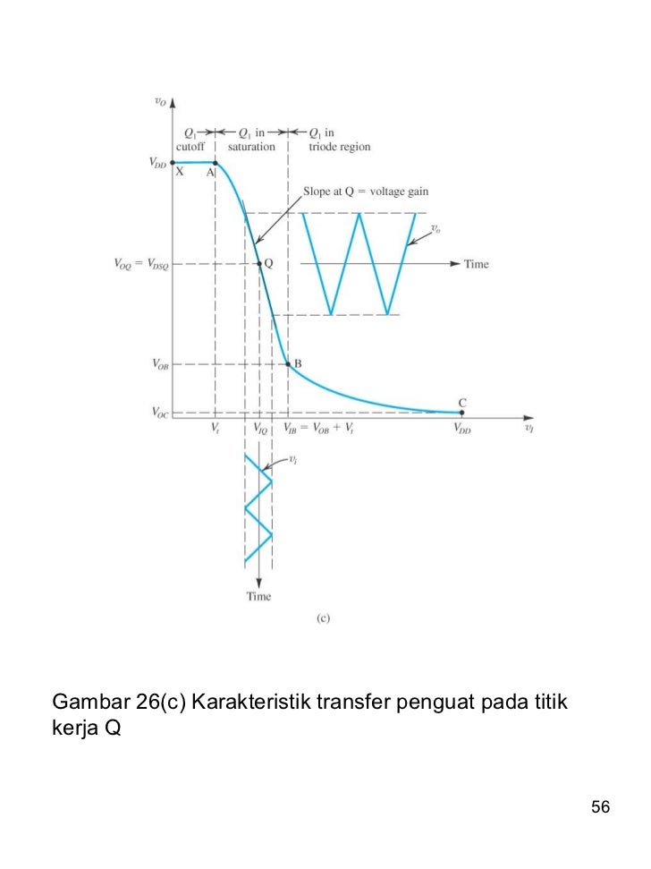 bode plot multisim mosfet bode plot multisim mosfet