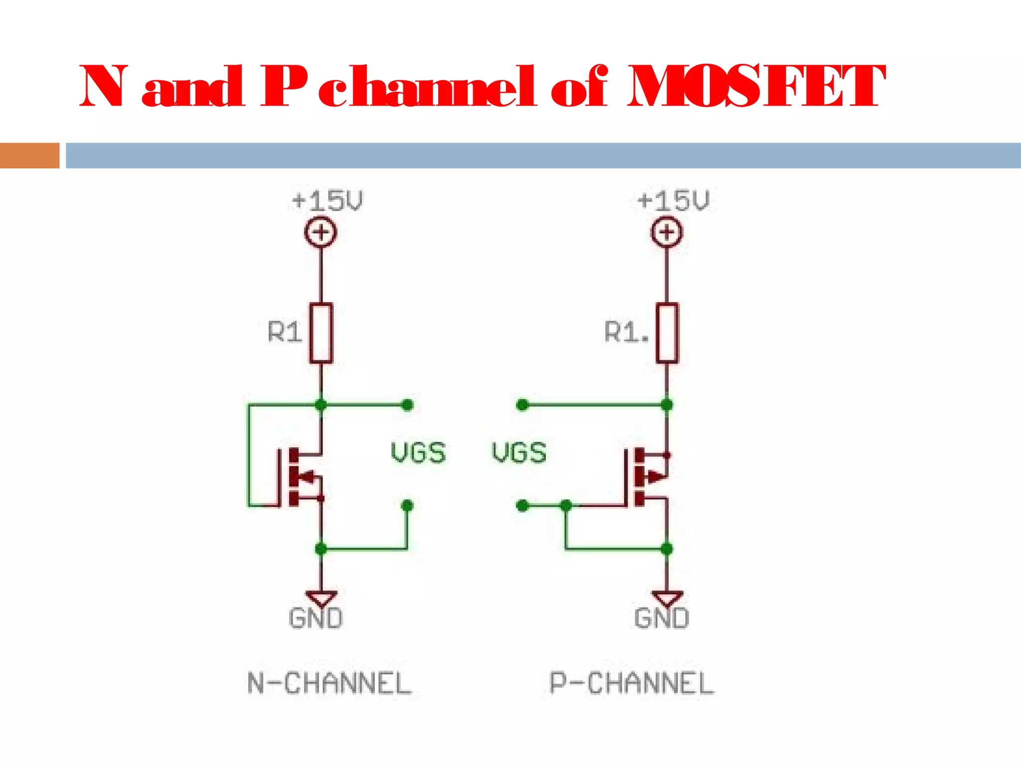 N and Pchannel of MOSFET
 