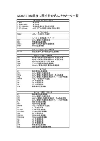MOSFET¶Ȥvǥѥ`һE
T_ABS ~¶
T_MEASURED y¶
T_REL_GLOBAL Fڤ¶Ȥˌ¶
T_REL_LOCAL AKO ǥ¶Ȥˌ¶
TEMP ѥ`yr¶
TCV 늈R¶ȂS
BEX ƄӶȤ¶ָ
UCEX kR늽¶ָ
IBBT IBB ¶ȂS
AVTO evBΤ늈R¶ȂS
TR1 ɥ쥤Դֱеֿ 1 ¶ȂS
TR2 ɥ쥤Դֱеֿ 2 ¶ȂS
TRB Х륯ֱеֿ¶ȂS
TRG `Ȥֱеֿ¶ȂS
XTI ɥ쥤ԴνӺ¶ָ
AT ٶȤ¶ȂS
KT1 늈R¶ȂS
KT1L 늈R¶ȂSΥͥLж
KT2 늈R¶ȄΥܥǥ`ХS
TNOM ѥ`r¶
UA1 UA ¶ȂS
UB1 UB ¶ȂS
UC1 UC ¶ȂS
UTE ƄӶȤ¶ָ
AT ٶȤ¶ȂS
KT1 늈R¶ȂS
KT1 L늈R¶ȂSΥͥL
KT2 늈R¶ȄΥܥǥ`ХS
NJ ӺϲηųS
PRT RDSW ¶ȂS
TNOM ѥ`r¶
TCJ CJ ¶ȂS
TCJSW CJSW ¶ȂS
TCJSWG CJSWG ¶ȂS
TPB PB ¶ȂS
TPBSW PBSW ¶ȂS
TPBSWG PBSWG ¶ȂS
UA1 UA ¶ȂS
UB1 UB ¶ȂS
UC1 UC ¶ȂS
UTE ƄӶȤ¶ָ
XTI Ӻ¶ָS
٥ 5: ¶ȥѥ`
٥ 6
٥ 7: ¶ȥѥ`
MOSFET ǥѥ`
٥ 123
٥ 5: ¶ȥѥ`
٥ 5: ޥå󥰥ѥ`
 