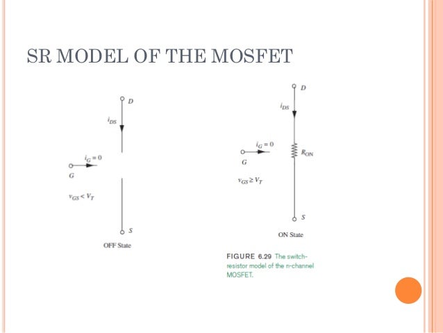 metal oxide semiconductor field effect transistor (Mosfet)