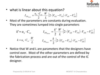 • what is linear about this equation?
• Most of the parameters are constants during evaluation.
They are sometimes lumped into single parameters
• Notice that W and L are parameters that the designers have
control over. Most of the other parameters are defined by
the fabrication process and are out of the control of the IC
designer.
( )[ ]2
02
2
DSDSTGS
oxn
DS VVVV
L
WCu
I linear
−⋅−⋅⋅⋅
⋅
=
oxn Cuk ⋅=' ( )[ ]2
02
2
'
DSDSTGSDS VVVV
L
Wk
I linear
−⋅−⋅⋅⋅=
L
W
Cuk oxn ⋅⋅= ( )[ ]2
02
2
DSDSTGSDS VVVV
k
I linear
−⋅−⋅⋅=
Prepared By S ARUN M.Tech MOSFET VI Characteristics
 
