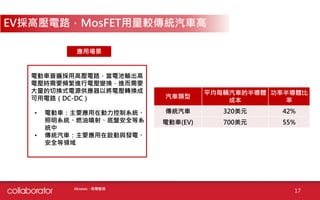 17
汽車類型
平均每輛汽車的半導體
成本
功率半導體比
率
傳統汽車 320美元 42%
電動車(EV) 700美元 55%
• 電動車：主要應用在動力控制系統、
照明系統、燃油噴射、底盤安全等系
統中
• 傳統汽車：主要應用在啟動與發電、
安全等領域
應用場景
電動車普遍採用高壓電路，當電池輸出高
電壓時需要頻繁進行電壓變換，進而需要
大量的切換式電源供應器以將電壓轉換成
可用電路（DC-DC）
EV採高壓電路，MosFET用量較傳統汽車高
Kknews、新聞整理
 