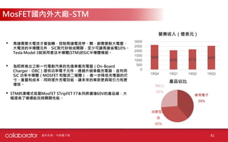 41
• 馬達需要大電流才會旋轉，控制馬達電流停、開，都需要耐大電壓、
大電流的半導體元件，SiC取代矽做成開關，至少可讓馬達省電10%。
Tesla Model 3就採用意法半導體(STM)的SiC半導體模組。
• 為即將推出之新一代電動汽車的先進車載充電器（On-Board
Charger，OBC）提供功率電子元件。透過升級車載充電器，並利用
SiC 功率半導體（MOSFET 和整流二極體），進一步降低充電器的尺
寸、重量和成本，同時提升充電效能，讓未來的車款更具吸引力和更
環保。
• STM的溝槽式低壓MosFET STripFET F7系列將擴增60V的產品線，大
幅提高了導通能效與開關性能。
2648
2076 2173
2553
0
500
1000
1500
2000
2500
3000
18Q4 19Q1 19Q2 19Q3
營業收入（億美元）
車用電子
39%
消費型產
品
35%
MCU
26%
產品佔比
MosFET國內外大廠-STM
資料來源：中時電子報
 