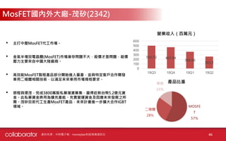 46
• 主打中壓MosFET代工市場。
• 金氧半場效電晶體(MosFET)市場庫存問題不大，殺價才是問題，殺價
壓力主要來自中國大陸廠商。
• 高效能MosFET製程產品部分開始進入量產，並與特定客戶合作開發
車用二極體相關技術，以滿足未來車用市場規格要求。
• 朋程與璟茂，完成3800萬股私募增資募集，籌得近新台幣5.2億元資
金。此私募資金將用為擴充產能、充實營運資金及因應未來發展之所
需。茂矽目前代工生產MosFET產品，未來計畫進一步擴大合作IGBT
領域。
500.72 467.84
368.66
263.2
0
100
200
300
400
500
600
18Q3 18Q4 19Q1 19Q2
營業收入（百萬元）
MOSFE
T
57%
二極體
28%
其他
15%
產品比重
MosFET國內外大廠-茂矽(2342)
資料來源：中時電子報、moneybar財經商業資訊社
 