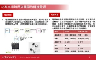 6
電源開關 電源轉換
功率半導體用來開關和轉換電源
• 電源開關的原理是用小電流控制大電流，其中小電流
部分的 PMIC和Driver IC為功率IC，而大電流部分的
開關如MosFET、IGBT等屬於功率分離元件或模組。
• 電源轉換是指充電和用電過程中交流電、直流電的相
互轉換。在小功率設備中，比如手機中的升壓器、降
壓器、穩壓器可集成在 PMIC或做成單獨功率IC；而
在大功率設備中，比如電動車中的整流器、逆變器等
一般則是由功率分離元件組成的功率模組。
類型 功率IC 功率分離元件
產品要求 功耗、運算速度 可靠、一致性
製程 先進(<100nm) 成熟(>100nm)
晶圓尺寸 8~12寸 4~8寸
成本 高 低
設備 小功率 大功率
應用 升壓器、穩壓器 整流器、逆變器
資料來源：RENESAS、Aeternam Stella
 