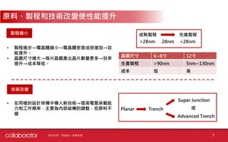 7
原料、製程和技術改變使性能提升
製程縮小 成熟製程 先進製程
28nm>28nm <28nm
• 製程進步→電晶體縮小→電晶體密度成倍增加→效
能提升。
• 晶圓尺寸增大→每片晶圓產出晶片數量更多→效率
提升→成本降低。
晶圓尺寸 6~8寸 12寸
生產製程 >90nm 5nm~130nm
成本 低 高
技術改變
• 在同樣的設計架構中導入新技術→提高電壓承載能
力和工作頻率，主要為內部結構的調整，但原料不
變
Planar Trench
Super Junction
Advanced Trench
資料來源：ITREAD、基業長青
或
 