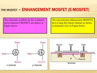 THE MOSFET – ENHANCEMENT MOSFET (E-MOSFET)
The schematic symbols for the n-channel
and p-channel E-MOSFET are shown in
Figure below.
The conventional enhancement MOSFETs
have a long thin lateral channel as shown
in structural view in Figure below.
Source
n
 