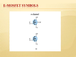 E-MOSFET SYMBOLS
 