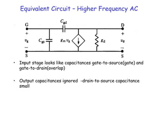 • Input stage looks like capacitances gate-to-source(gate) and
gate-to-drain(overlap)
• Output capacitances ignored -drain-to-source capacitance
small
Equivalent Circuit – Higher Frequency AC
 