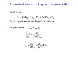 • Input circuit:
• Input capacitance is mainly gate capacitance
• Output circuit:
  g
gate
g
gd
gs
in v
fC
j
v
C
C
j
i 



 2
g
m
out v
g
i 
gate
m
in
out
fC
g
i
i


2
D
i
n
V
G
D
m V
C
L
Z
V
I
g
D
m




Equivalent Circuit – Higher Frequency AC
 