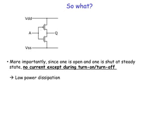 So what?
• More importantly, since one is open and one is shut at steady
state, no current except during turn-on/turn-off
 Low power dissipation
 