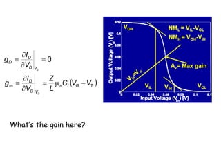 0




G
V
D
D
D
V
I
g
 
T
G
i
n
V
G
D
m V
V
C
L
Z
V
I
g
D

m




What’s the gain here?
 