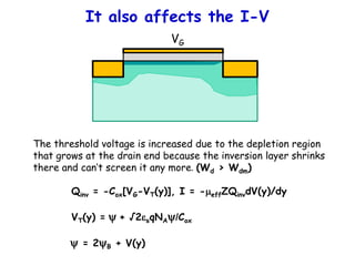 It also affects the I-V
VG
The threshold voltage is increased due to the depletion region
that grows at the drain end because the inversion layer shrinks
there and can’t screen it any more. (Wd > Wdm)
Qinv = -Cox[VG-VT(y)], I = -meffZQinvdV(y)/dy
VT(y) = y + √2esqNAy/Cox
y = 2yB + V(y)
 