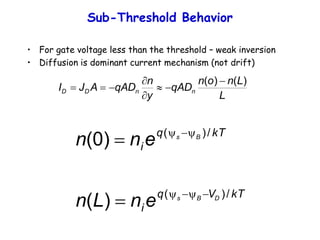 Sub-Threshold Behavior
• For gate voltage less than the threshold – weak inversion
• Diffusion is dominant current mechanism (not drift)
L
L
n
o
n
qAD
y
n
qAD
A
J
I n
n
D
D
)
(
)
( 







kT
V
q
i
kT
q
i
D
B
s
B
s
e
n
L
n
e
n
n
/
)
(
/
)
(
)
(
)
0
(

y

y
y

y


 