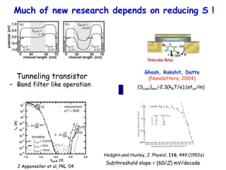 Tunneling transistor
– Band filter like operation
J Appenzeller et al, PRL ‘04
Ghosh, Rakshit, Datta
(Nanoletters, 2004)
(Sconf)min=2.3(kBT/e).(etox/m)
Hodgkin and Huxley, J. Physiol. 116, 449 (1952a)
Subthreshold slope = (60/Z) mV/decade
Much of new research depends on reducing S !
 