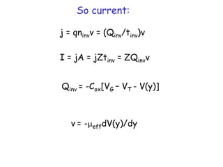 j = qninvv = (Qinv/tinv)v
I = jA = jZtinv = ZQinvv
So current:
Qinv = -Cox[VG – VT - V(y)]
v = -meffdV(y)/dy
 