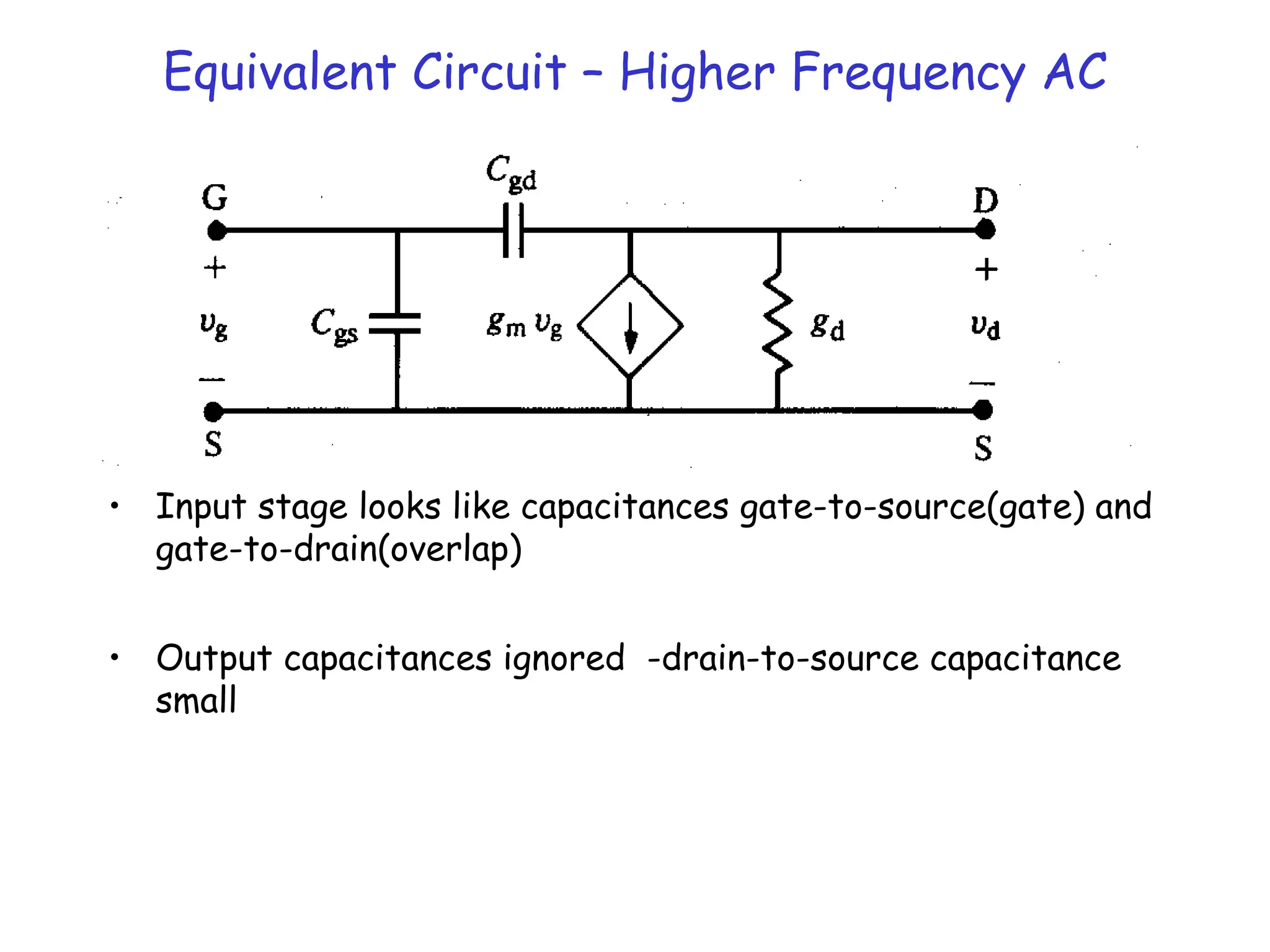 • Input stage looks like capacitances gate-to-source(gate) and
gate-to-drain(overlap)
• Output capacitances ignored -drain-to-source capacitance
small
Equivalent Circuit – Higher Frequency AC
 