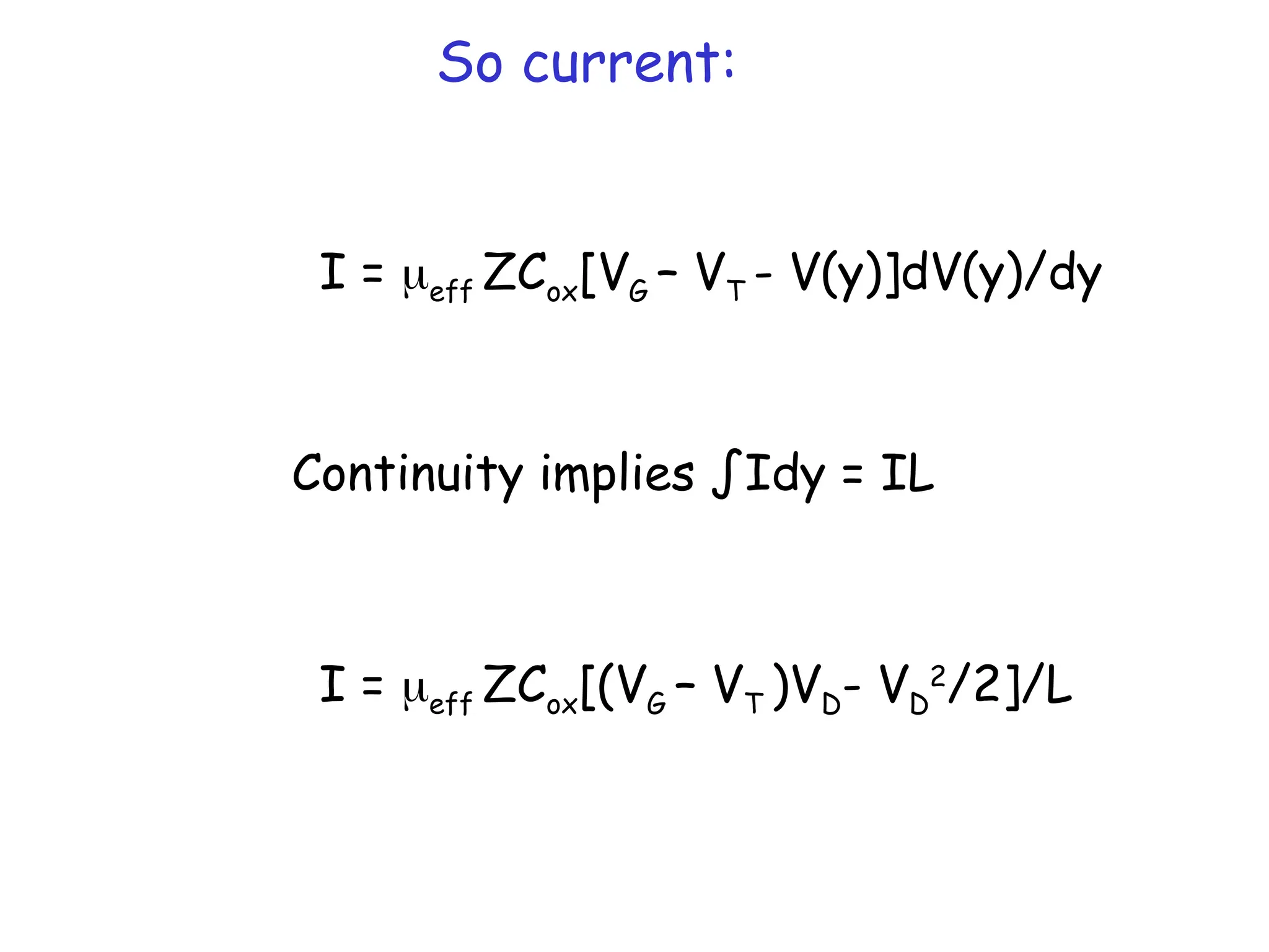 So current:
I = eff ZCox[VG – VT - V(y)]dV(y)/dy
I = eff ZCox[(VG – VT )VD- VD
2
/2]/L
Continuity implies ∫Idy = IL
 