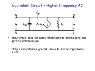 MOSFET WORKING PRINCIPLE and GRAPH EXPLANATIONS | PPT