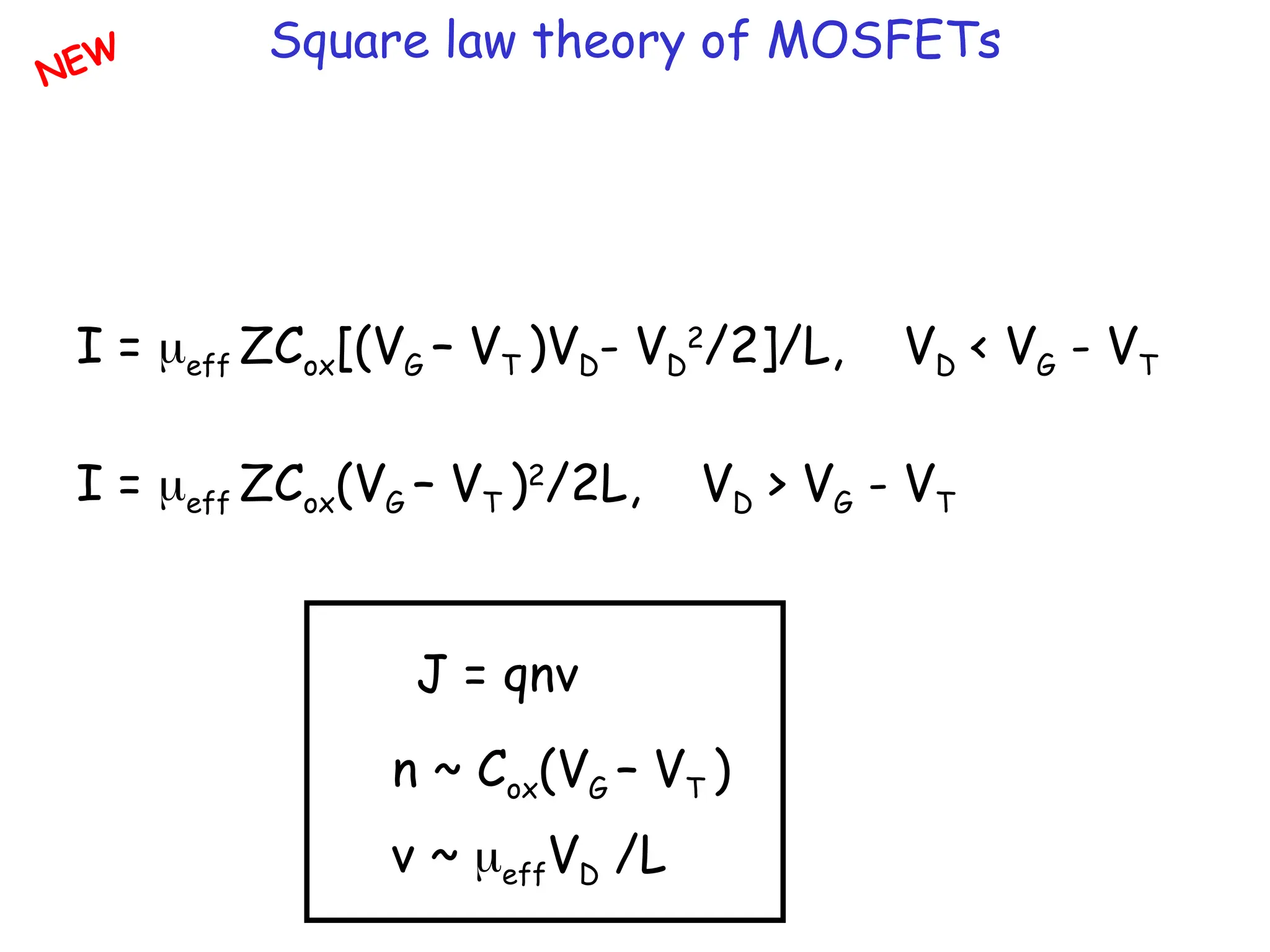 Square law theory of MOSFETs
I = eff ZCox[(VG – VT )VD- VD
2
/2]/L, VD < VG - VT
I = eff ZCox(VG – VT )2
/2L, VD > VG - VT
J = qnv
n ~ Cox(VG – VT )
v ~ effVD /L
NEW
 