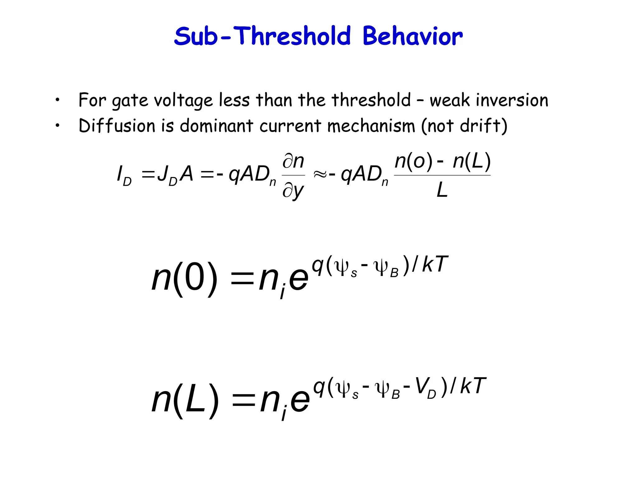 Sub-Threshold Behavior
• For gate voltage less than the threshold – weak inversion
• Diffusion is dominant current mechanism (not drift)
L
L
n
o
n
qAD
y
n
qAD
A
J
I n
n
D
D
)
(
)
( 







kT
V
q
i
kT
q
i
D
B
s
B
s
e
n
L
n
e
n
n
/
)
(
/
)
(
)
(
)
0
(









 