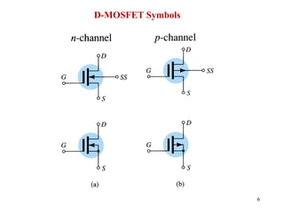 Metal oxide semiconductor field effect transistor ppt | PPT