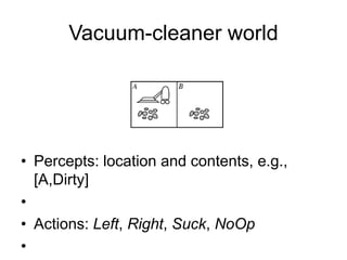 Vacuum-cleaner world
• Percepts: location and contents, e.g.,
[A,Dirty]
•
• Actions: Left, Right, Suck, NoOp
•
 
