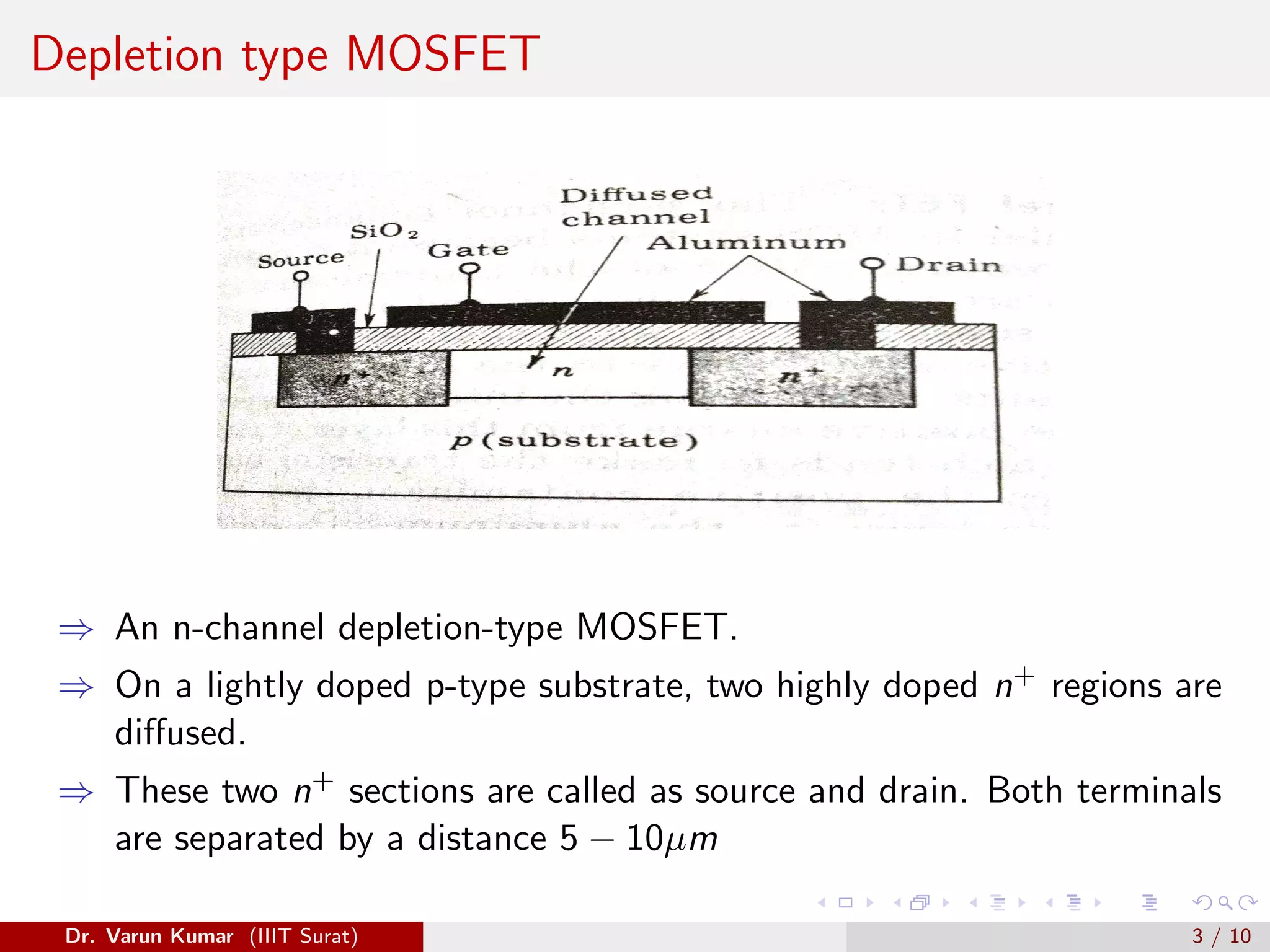Depletion type MOSFET
⇒ An n-channel depletion-type MOSFET.
⇒ On a lightly doped p-type substrate, two highly doped n+ regions are
diffused.
⇒ These two n+ sections are called as source and drain. Both terminals
are separated by a distance 5 − 10µm
Dr. Varun Kumar (IIIT Surat) 3 / 10
 