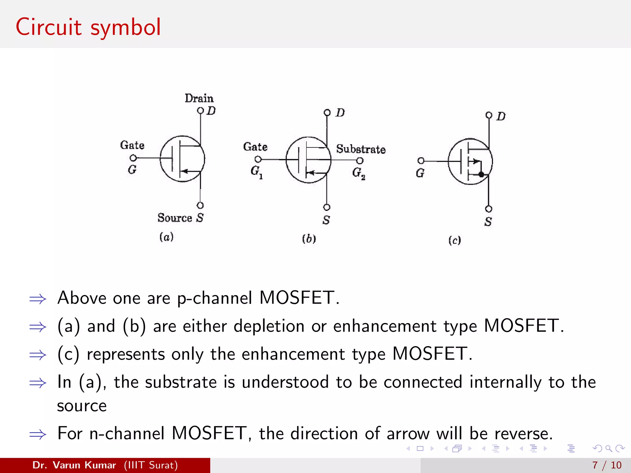 Circuit symbol
⇒ Above one are p-channel MOSFET.
⇒ (a) and (b) are either depletion or enhancement type MOSFET.
⇒ (c) represents only the enhancement type MOSFET.
⇒ In (a), the substrate is understood to be connected internally to the
source
⇒ For n-channel MOSFET, the direction of arrow will be reverse.
Dr. Varun Kumar (IIIT Surat) 7 / 10
 