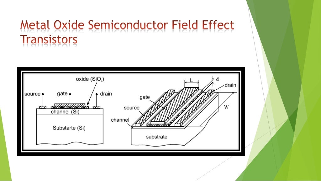Short Channel Effect In MOSFET