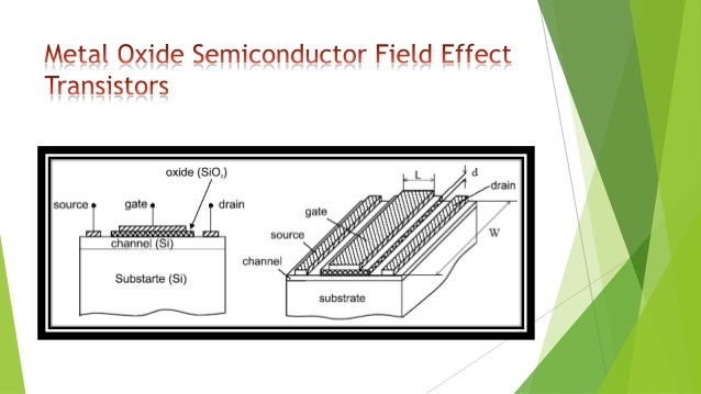 Short Channel Effect In MOSFET