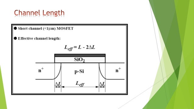 Short Channel Effect In MOSFET