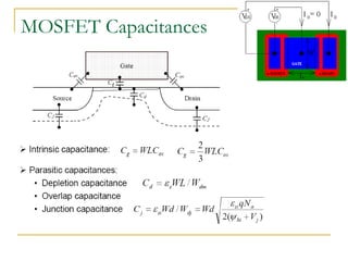MOSFET Discription Presentation | PPT