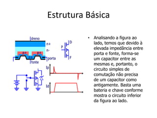Estrutura Básica
• Analisando a figura ao
lado, temos que devido à
elevada impedância entre
porta e fonte, forma-se
um capacitor entre as
mesmas e, portanto, o
circuito simples de
comutação não precisa
de um capacitor como
antigamente. Basta uma
bateria e chave conforme
mostra o circuito inferior
da figura ao lado.
 