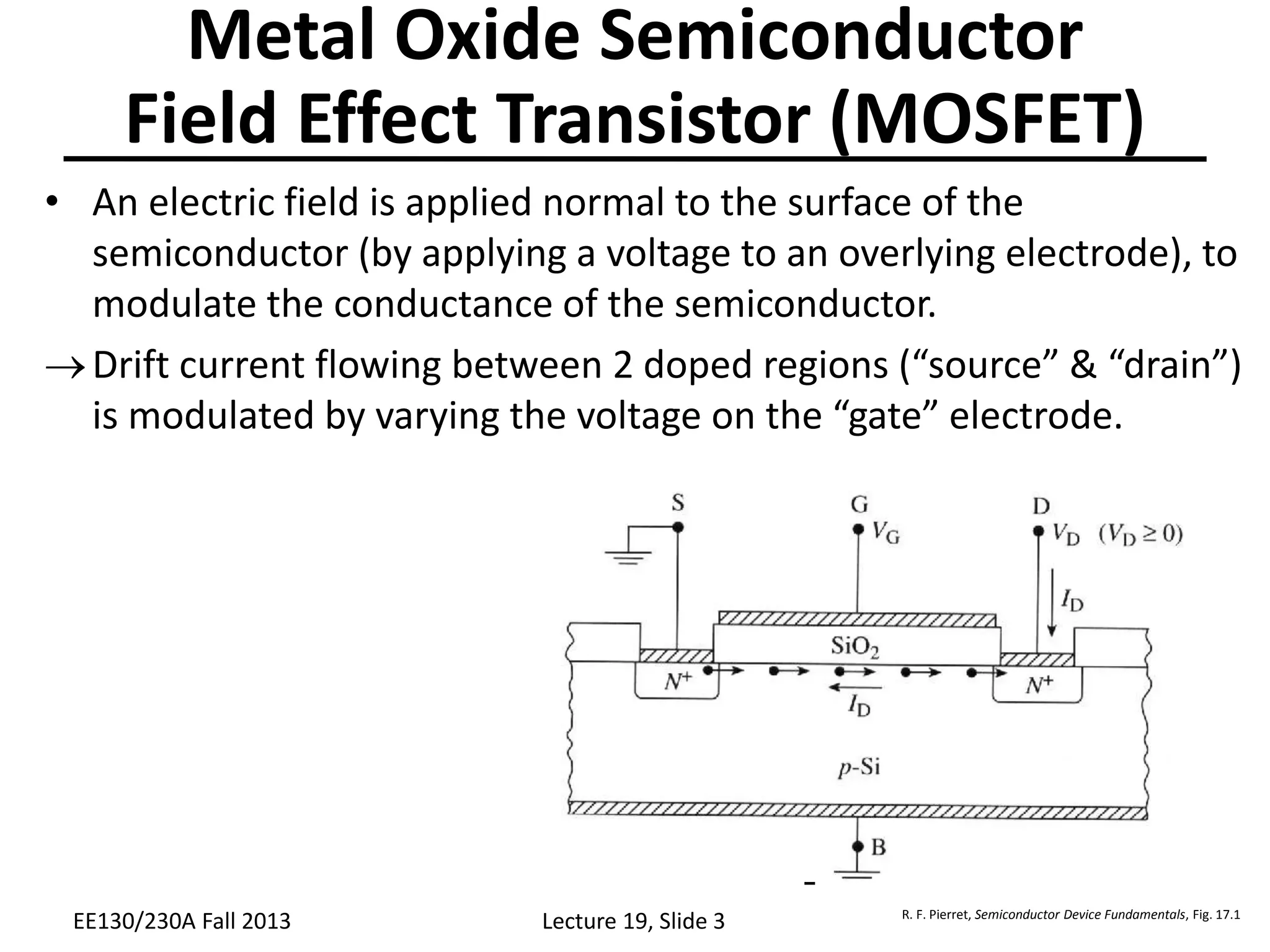 Metal Oxide Semiconductor
Field Effect Transistor (MOSFET)
• An electric field is applied normal to the surface of the
semiconductor (by applying a voltage to an overlying electrode), to
modulate the conductance of the semiconductor.
Drift current flowing between 2 doped regions (“source” & “drain”)
is modulated by varying the voltage on the “gate” electrode.
Lecture 19, Slide 3
EE130/230A Fall 2013 R. F. Pierret, Semiconductor Device Fundamentals, Fig. 17.1
 