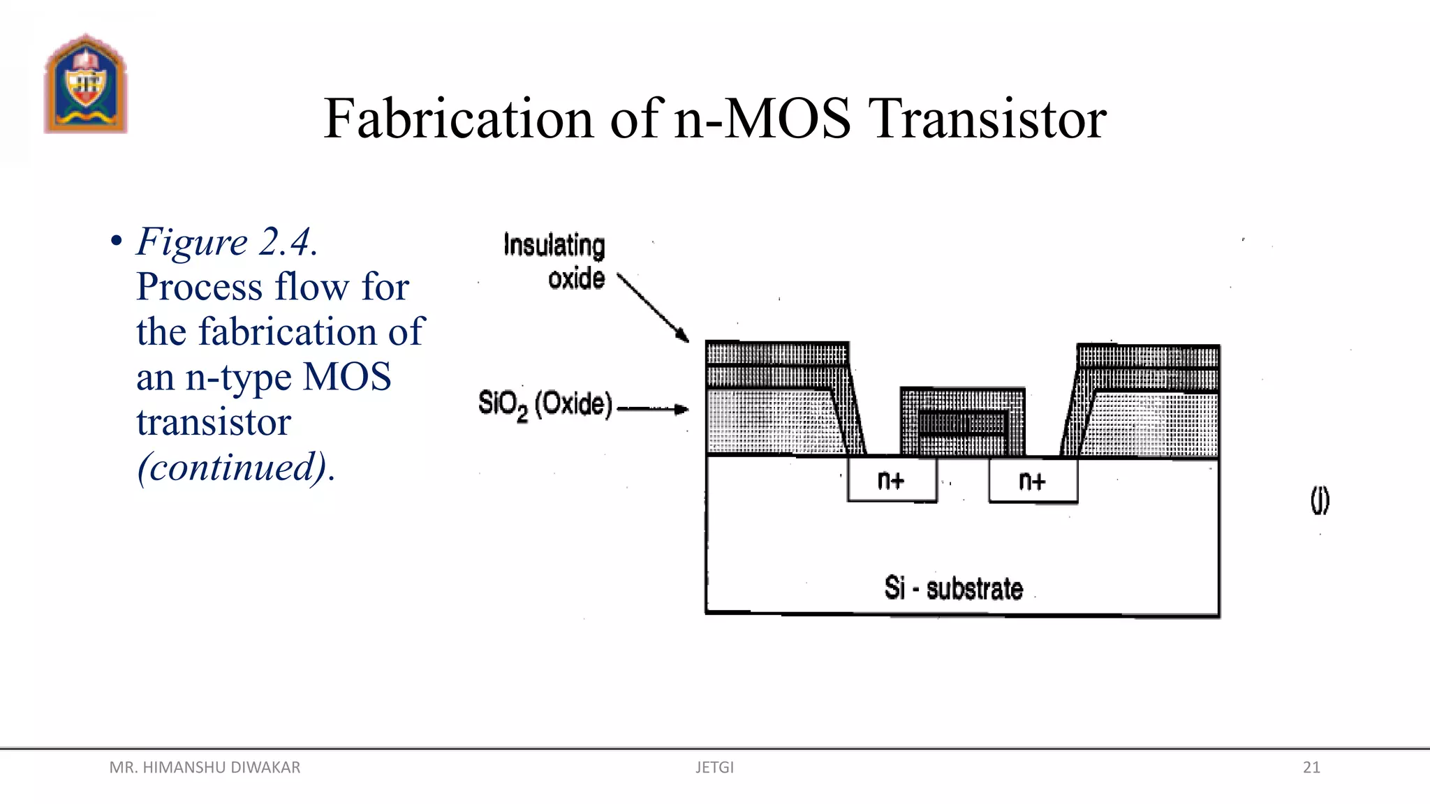 Fabrication of n-MOS Transistor
• Figure 2.4.
Process flow for
the fabrication of
an n-type MOS
transistor
(continued).
MR. HIMANSHU DIWAKAR JETGI 21
 