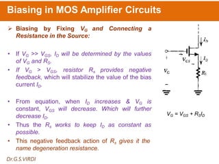 MOSFET: Principles, Device Physics, Operation & Applications (A ...