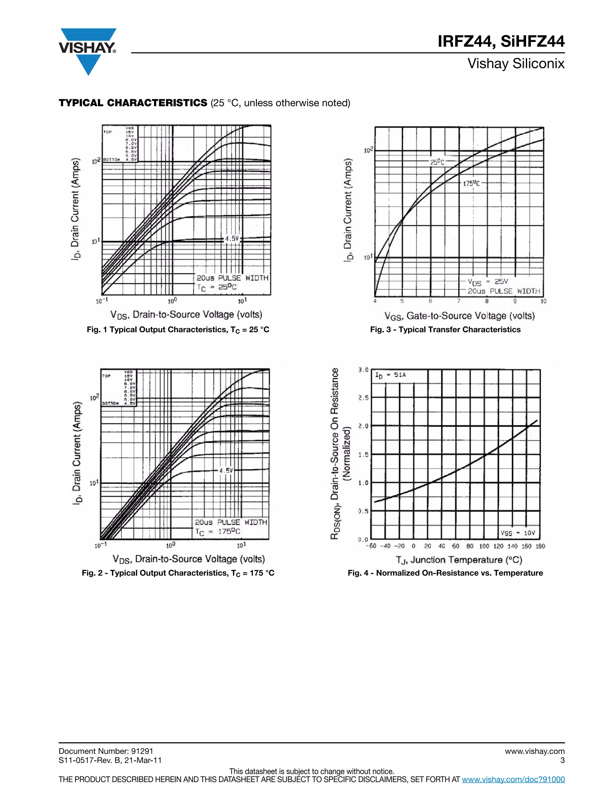 Mosfet irfz44 | PDF