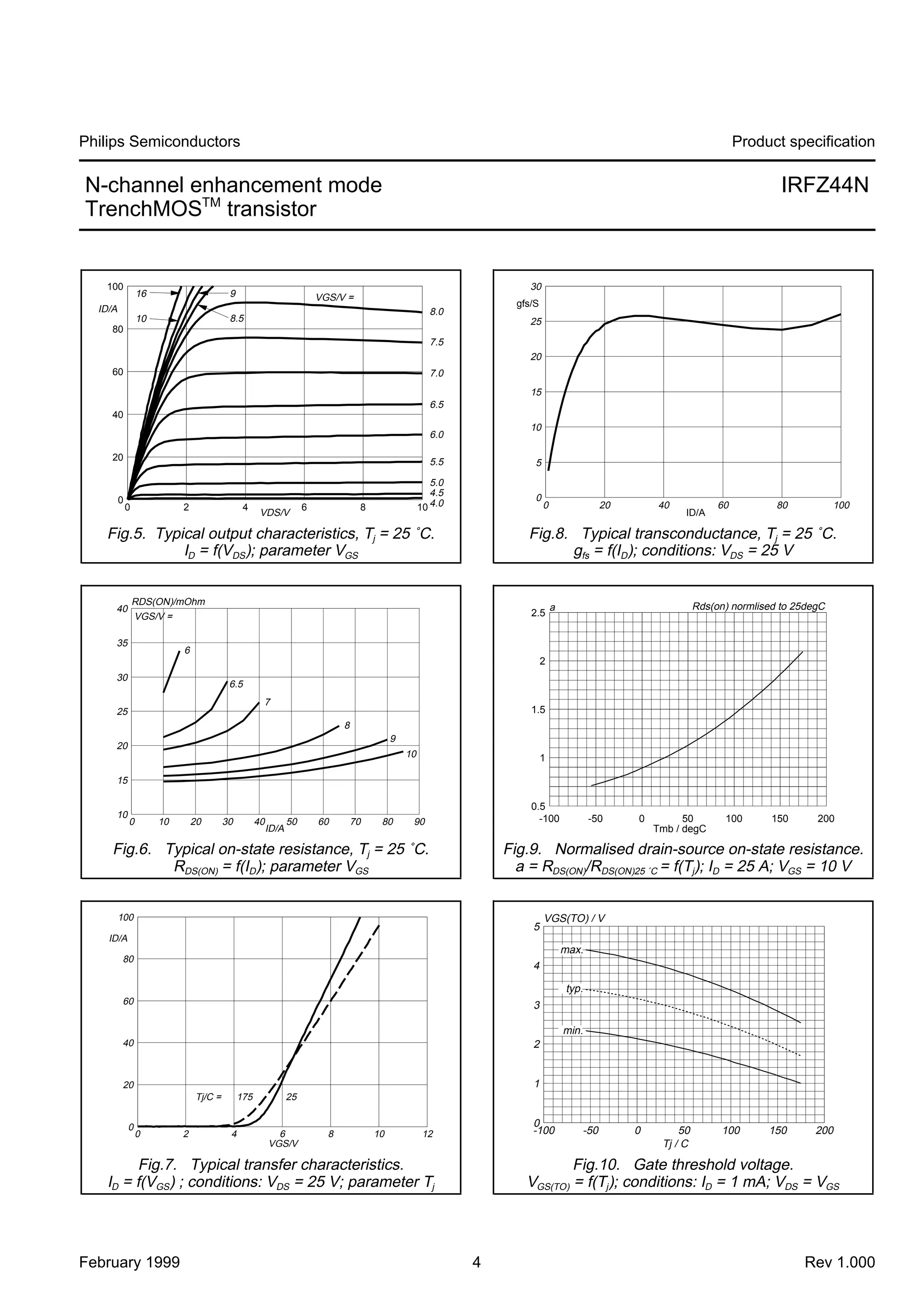 Mosfet irfz44 n 1 philips semiconductors | PDF