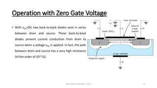 Operation with Zero Gate Voltage
• With vGS=0V, two back-to-back diodes exist in series
between drain and source. These back-to-back
diodes prevent current conduction from drain to
source when a voltage vDS is applied. In fact, the path
between drain and source has a very high resistance
(of the order of 1012 Ω).
ANIL PRASAD DADI/Dept. of ECE 10
 