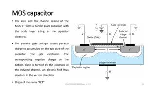MOS capacitor
• The gate and the channel region of the
MOSFET form a parallel-plate capacitor, with
the oxide layer acting as the capacitor
dielectric.
• The positive gate voltage causes positive
charge to accumulate on the top plate of the
capacitor (the gate electrode). The
corresponding negative charge on the
bottom plate is formed by the electrons in
the induced channel. An electric field thus
develops in the vertical direction.
• Origin of the name “FET”
ANIL PRASAD DADI/Dept. of ECE 15
 