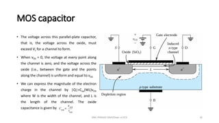 MOS capacitor
• The voltage across this parallel-plate capacitor,
that is, the voltage across the oxide, must
exceed Vt for a channel to form.
• When vDS = 0, the voltage at every point along
the channel is zero, and the voltage across the
oxide (i.e., between the gate and the points
along the channel) is uniform and equal to vGS
• We can express the magnitude of the electron
charge in the channel by |Q|=Cox(WL)vOV
where W is the width of the channel, and L is
the length of the channel. The oxide
capacitance is given by
ANIL PRASAD DADI/Dept. of ECE 16
 