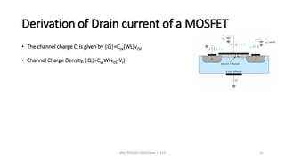 Derivation of Drain current of a MOSFET
• The channel charge Q is given by |Q|=Cox(WL)vOV
• Channel Charge Density, |Q|=CoxW(vGS-Vt)
ANIL PRASAD DADI/Dept. of ECE 31
 