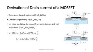Derivation of Drain current of a MOSFET
• The channel charge Q is given by |Q|=Cox(WL)vOV
• Channel Charge Density, |Q|=CoxW(vGS-Vt)
• Let x be a point along the channel from source to drain, and v(x)
its potential, |Q|=CoxW[vGS-v(x)-Vt]
• iD = |Q|× vd = CoxW[vGS-v(x)-Vt] × µn
𝑑𝑣
𝑑𝑥
iD = µn Cox w [vGS-v(x)-Vt]
𝑑𝑣
𝑑𝑥
ANIL PRASAD DADI/Dept. of ECE 33
 