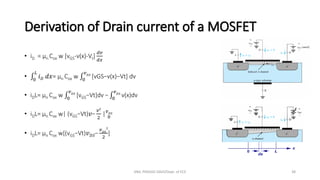 Derivation of Drain current of a MOSFET
• iD = µn Cox w [vGS-v(x)-Vt]
𝑑𝑣
𝑑𝑥
• ‫׬‬
0
𝐿
𝑖𝐷 𝑑𝑥= µn Cox w ‫׬‬
0
𝑣𝐷𝑆
[vGS−v(x)−Vt] dv
• iDL= µn Cox w ‫׬‬
0
𝑣𝐷𝑆
[vGS−Vt]dv − ‫׬‬
0
𝑣𝐷𝑆
v(x)dv
• iDL= µn Cox w| (vGS−Vt)𝑣−
𝑣2
2
|𝑣𝐷𝑆
0
• iDL= µn Cox w[(vGS−Vt)𝑣𝐷𝑆−
𝑣𝐷𝑆
2
2
]
ANIL PRASAD DADI/Dept. of ECE 38
 