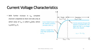 Current Voltage Characteristics
• With further increase in vDS, complete
channel is depleted at drain end side only at
which value of vDS is called vDS(Sat), where
vDS(sat)=vGS-Vt
ANIL PRASAD DADI/Dept. of ECE 44
 