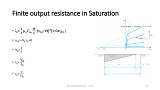 Finite output resistance in Saturation
• iD=
𝟏
𝟐
µn Cox
𝑾
𝑳
(vGS−Vt)𝟐(1+λ𝒗𝑫𝑺 )
• vDS=-VA iD=0
• VA=
𝟏
λ
• r0=
VA
iD
• r0=
1
λiD
ANIL PRASAD DADI/Dept. of ECE 52
 