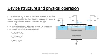 Device structure and physical operation
• The value of vGS at which sufficient number of mobile
holes accumulate in the channel region to form a
conducting channel is called threshold voltage.
OR
• Vt is also called as vGS required to turn ON the device
• In PMOS, all polarities are reversed.
vGS<0 or vSG>0
vDS<0 or vSD>0
iDS<0 or iSD>0
ANIL PRASAD DADI/Dept. of ECE 54
 